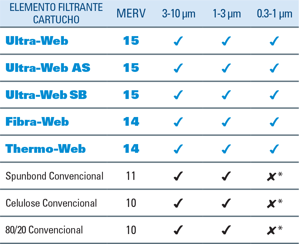 ultra-web-05